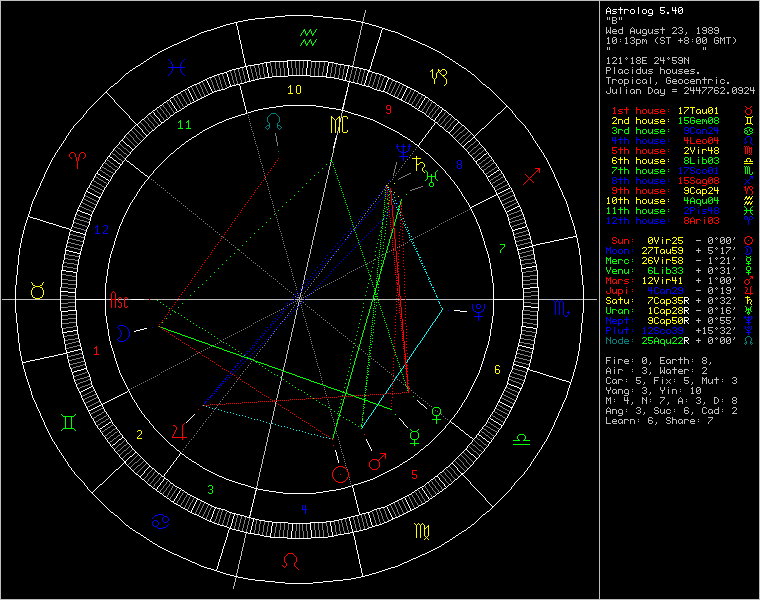 astrolog (1).png